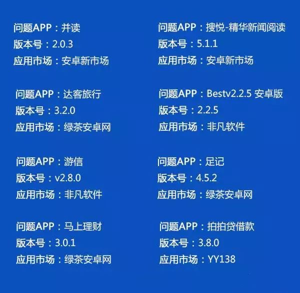 订货软件收费_恶意扣费APP_诱导扣费APP