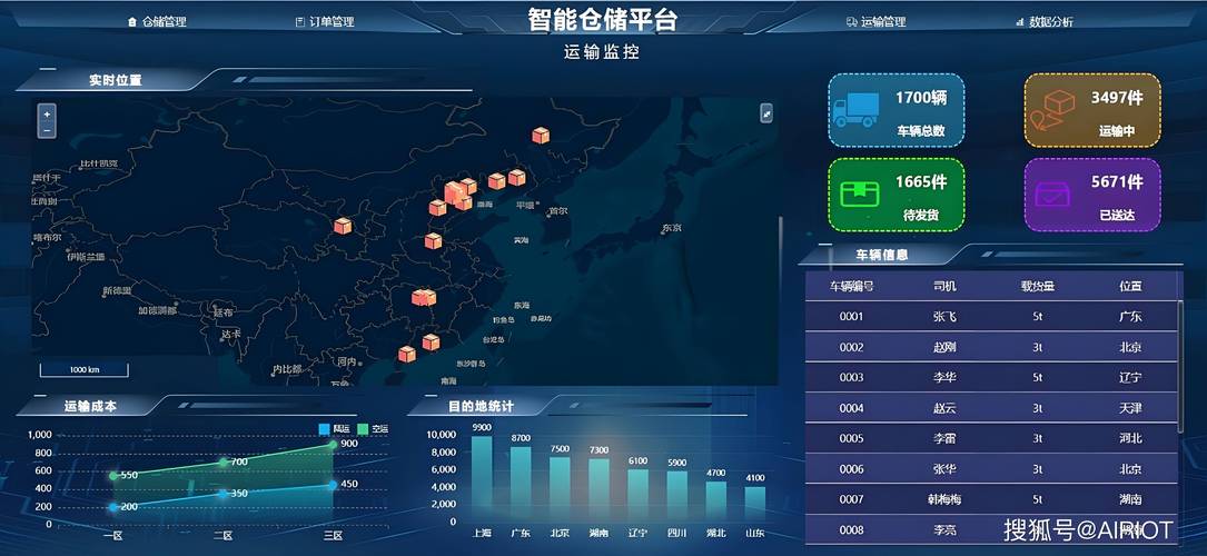 订货软件系统的优缺点_订货系统软件结构图_软件 订货系统