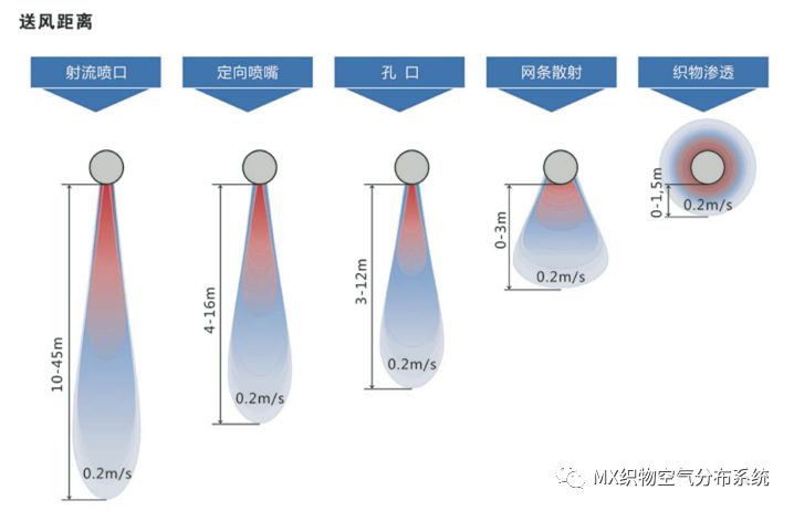 批发医药系统有哪些_药品批发系统_医药批发系统