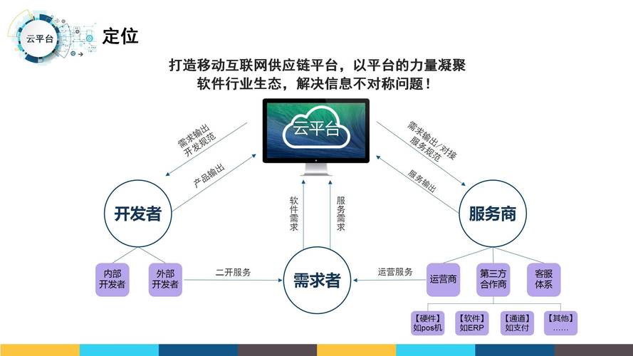 免费升级打印格式_批发订货系统软件_掌秀云批发订货系统
