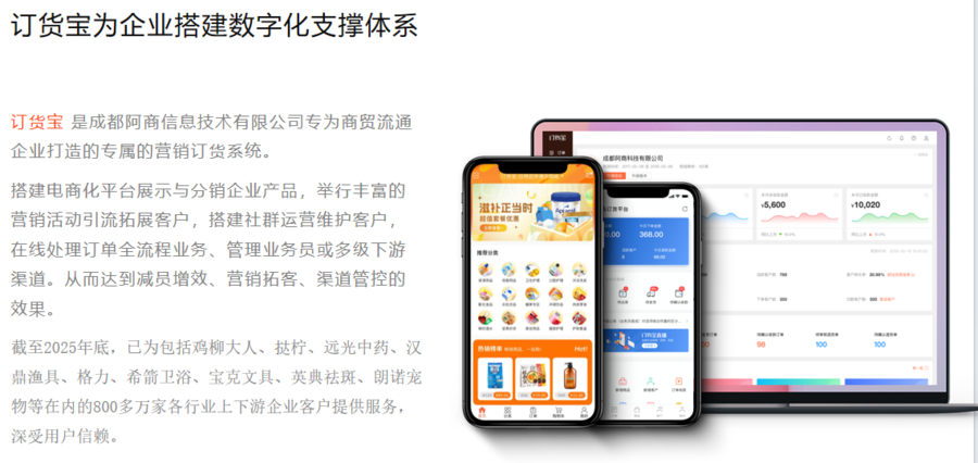 成都阿商信息技术有限公司企业介绍.jpg