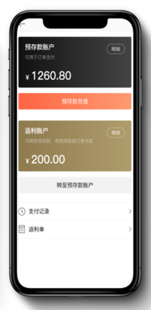 返利
