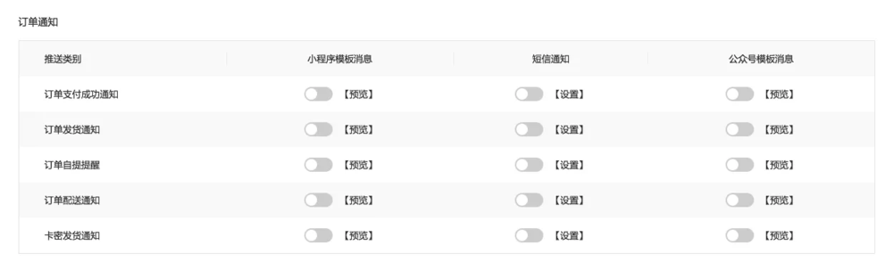 支持开启买家通知