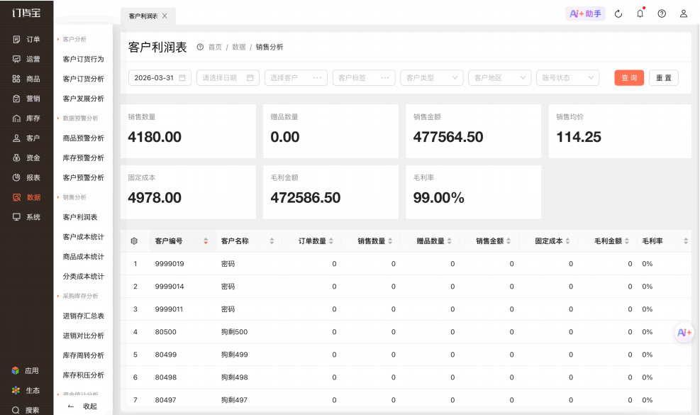 数据报表